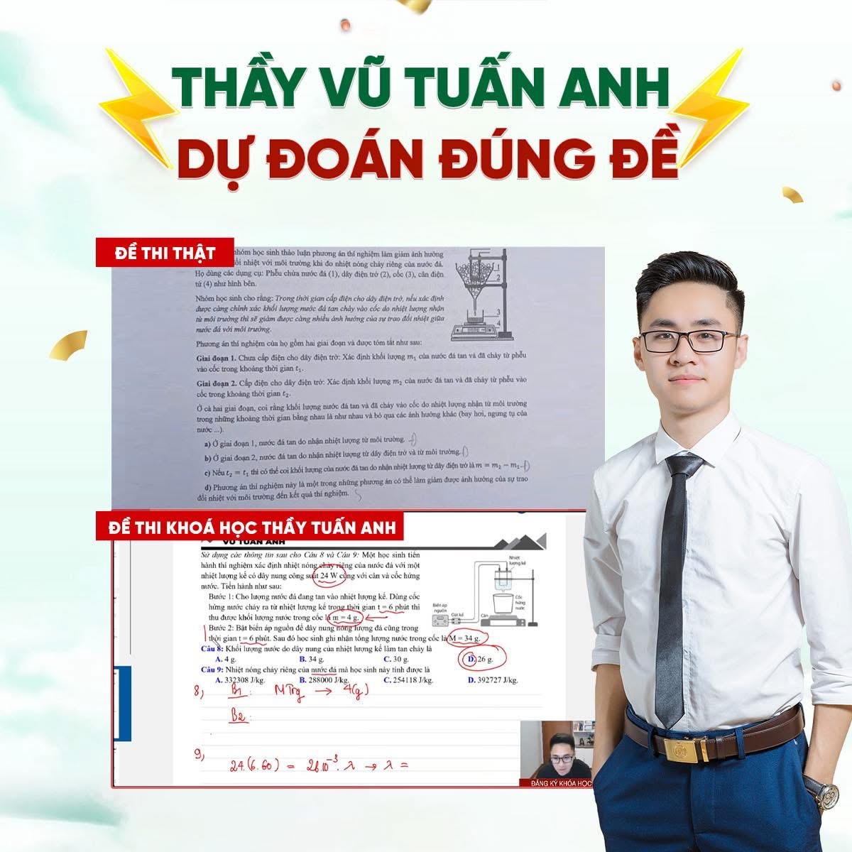 Lý Vũ Tuấn Anh